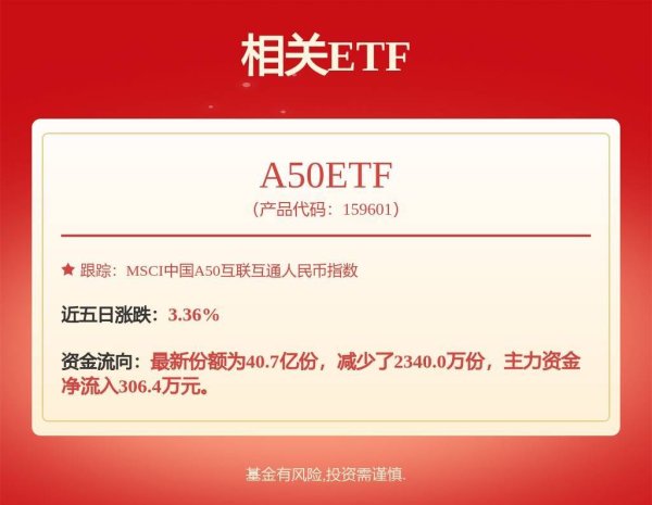 股票配资平台个人代理 万华化学获得发明专利授权：“一种异佛尔酮二异氰酸酯组合物及其封闭型产品”